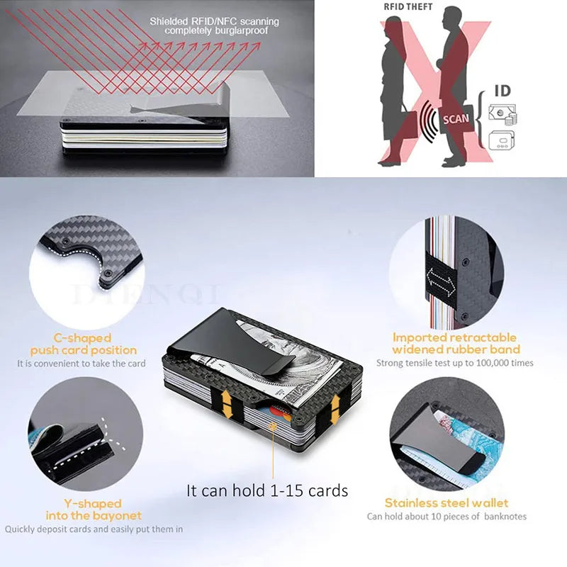 SecureSlim Wallet