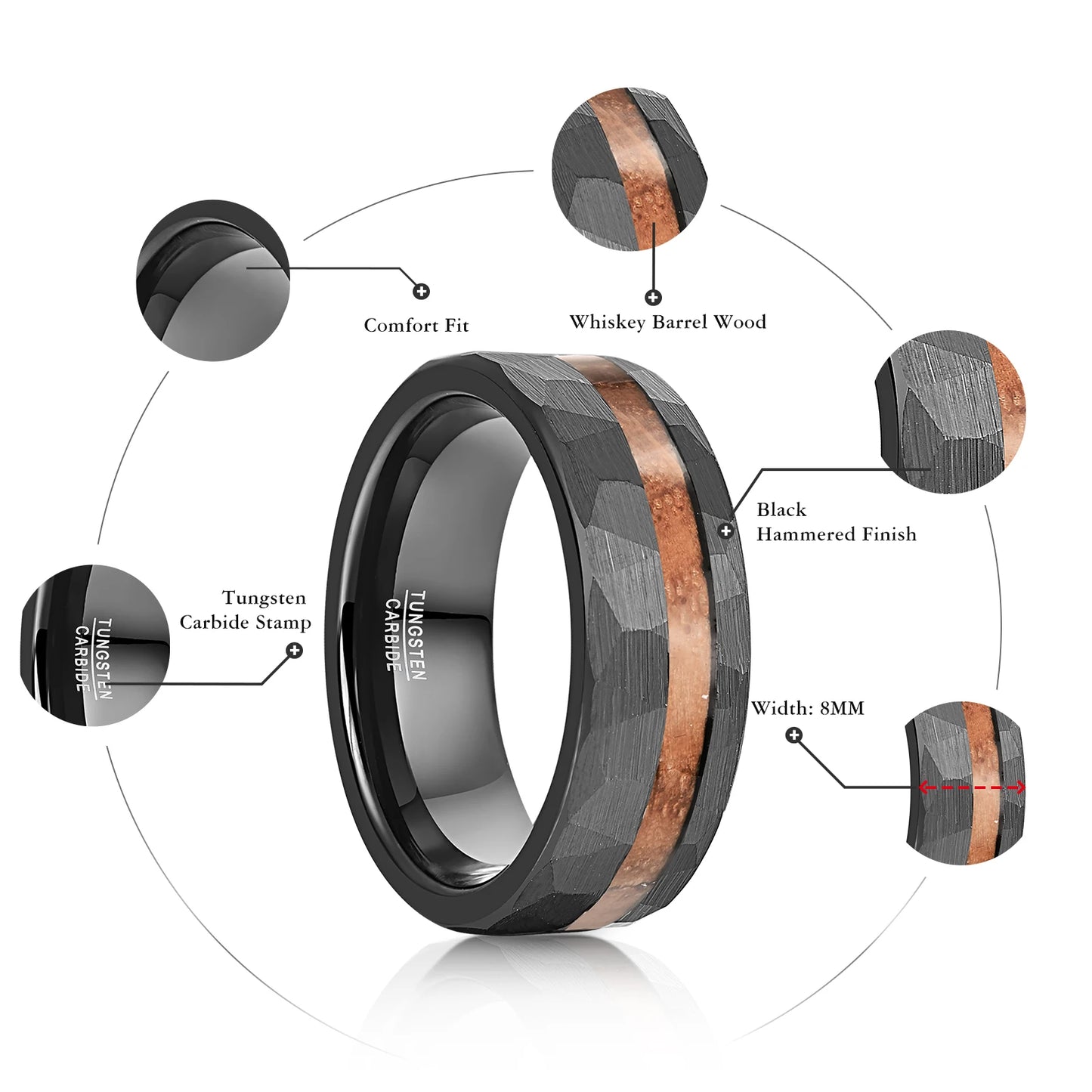 NUNCAD Tungsten Ring