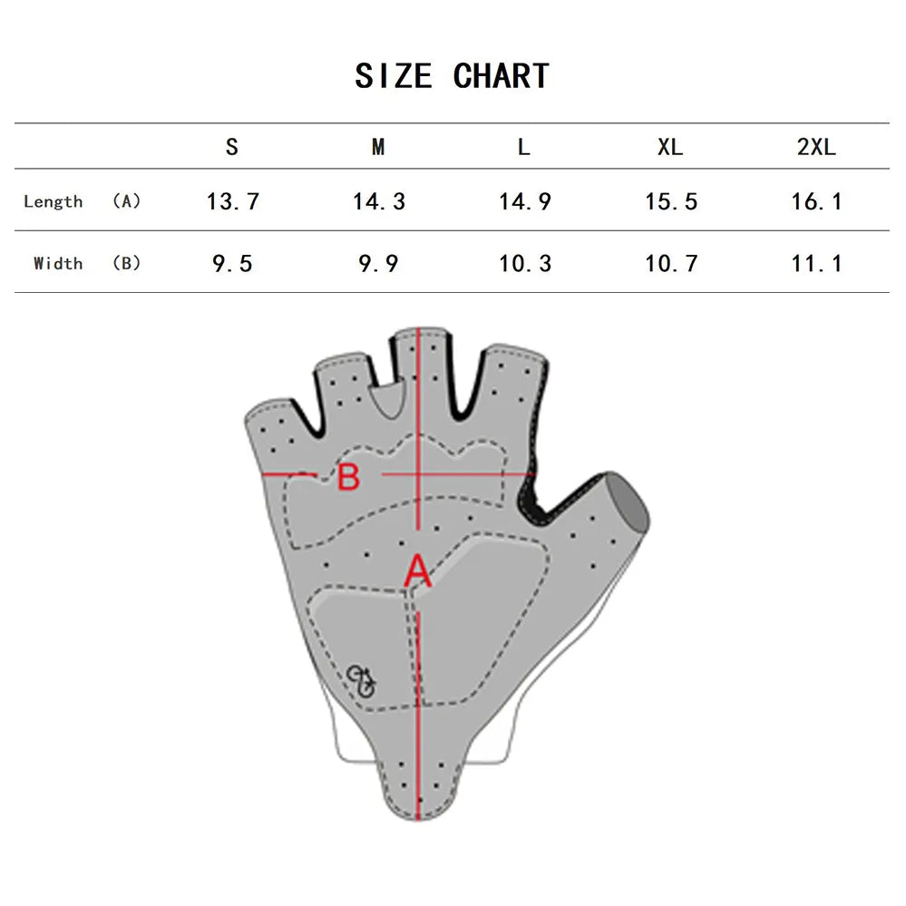 VentX GelFit